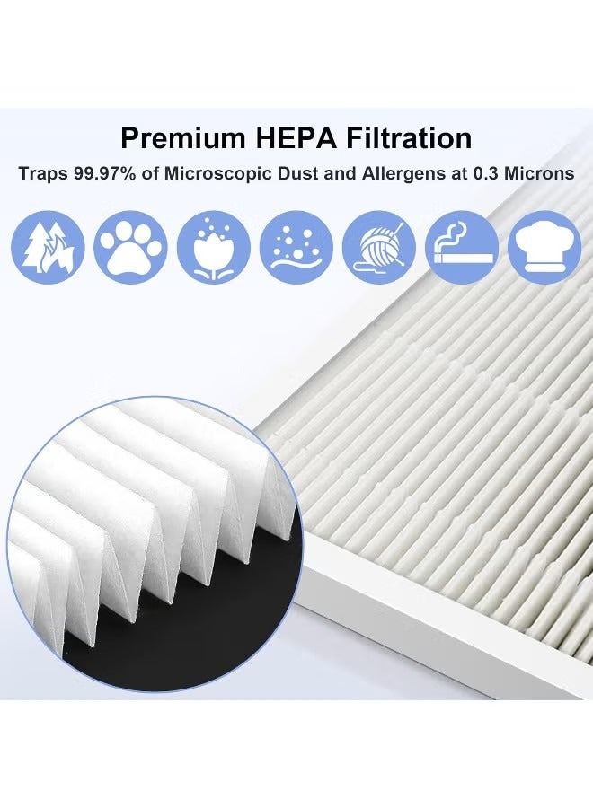1PCS H13 True HEPA Replacement Filters Compatible with 3M Filtrate Ultra Clean Air Purifier FAP03, Replaces FAPF03 FAPF034, 53.7 x 29.6 x 2 cm, High-Efficiency Dust and Allergen Filter, Long-Lasting Air Cleaning Performance - Image 3